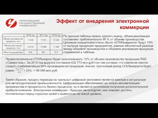 Эффект от внедрения электронной коммерции По данным таблицы можно сделать