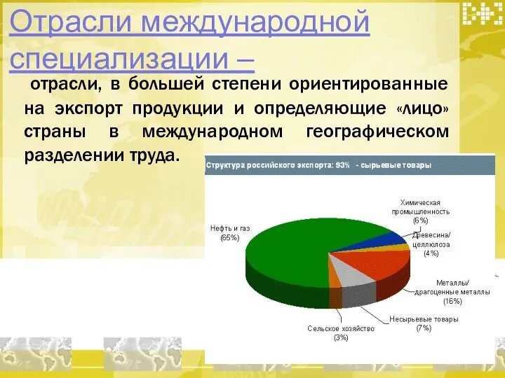 Отрасли международной специализации – отрасли, в большей степени ориентированные на