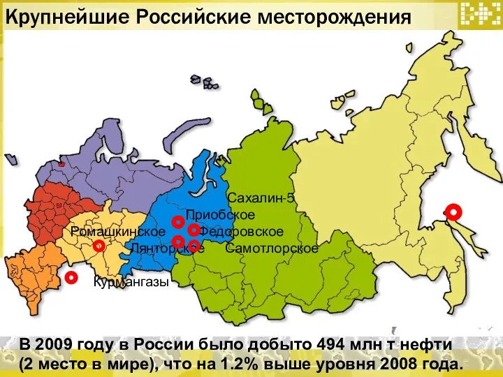 Сахалин-5 Приобское Ромашкинское Федоровское Лянторское Самотлорское Курмангазы В 2009 году