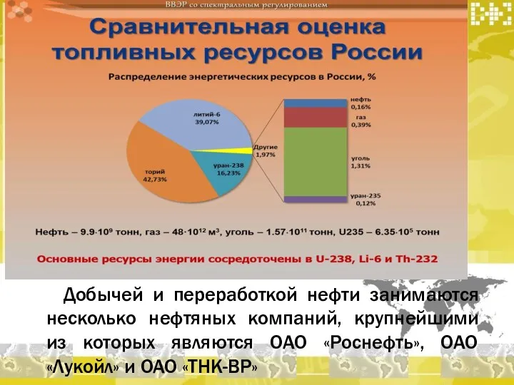 Добычей и переработкой нефти занимаются несколько нефтяных компаний, крупнейшими из