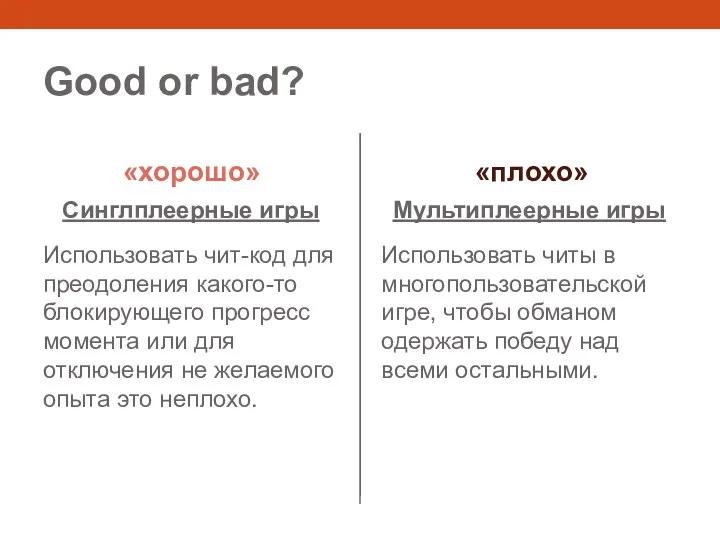 Good or bad? «хорошо» Синглплеерные игры Использовать чит-код для преодоления