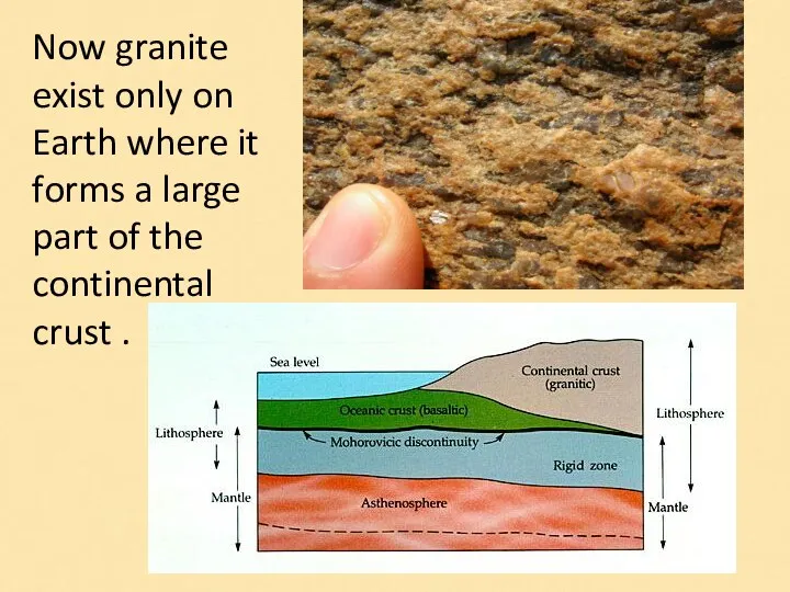 Now granite exist only on Earth where it forms a