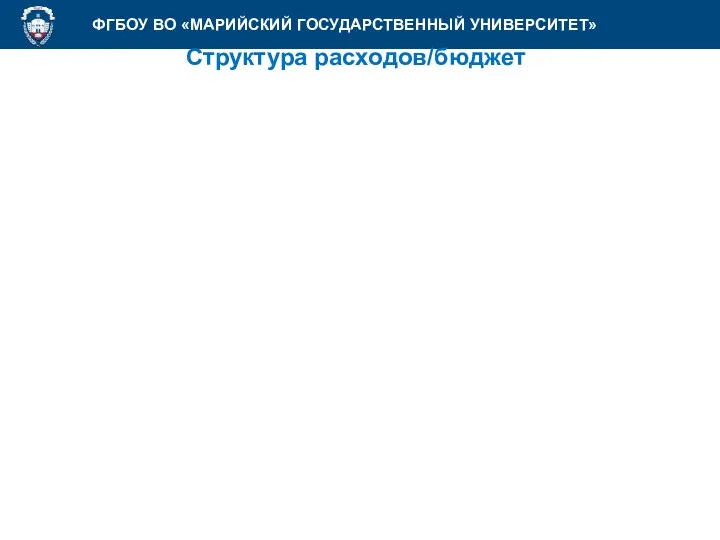 ФГБОУ ВО «МАРИЙСКИЙ ГОСУДАРСТВЕННЫЙ УНИВЕРСИТЕТ» Структура расходов/бюджет