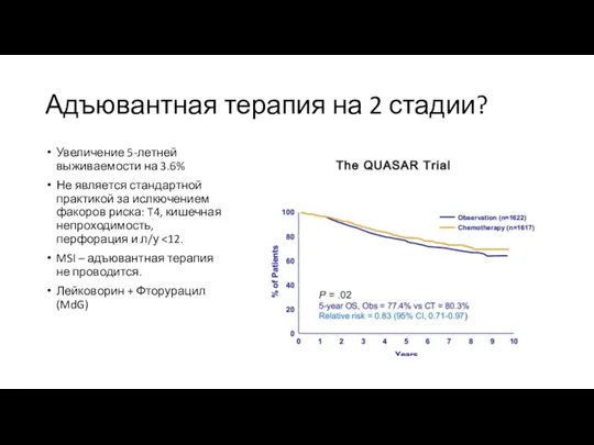 Адъювантная терапия на 2 стадии? Увеличение 5-летней выживаемости на 3.6%