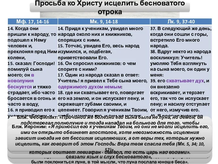 Просьба ко Христу исцелить бесноватого отрока Свт. Афанасий Великий: «В