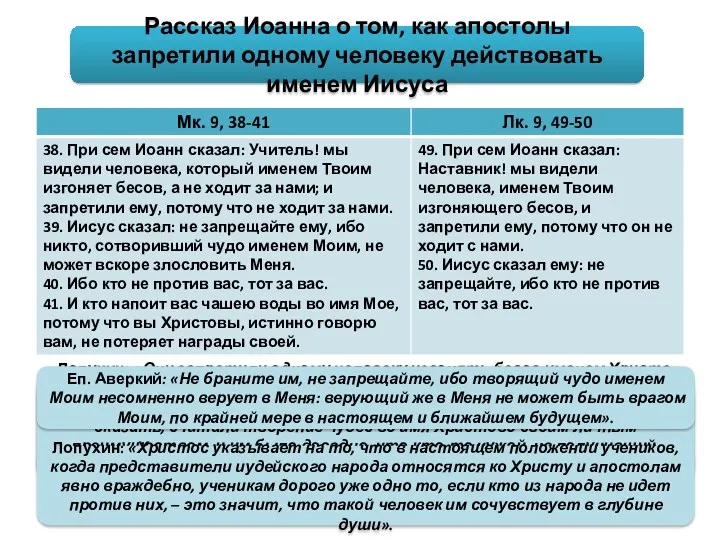 Рассказ Иоанна о том, как апостолы запретили одному человеку действовать