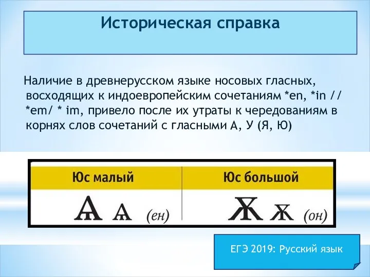 Историческая справка Наличие в древнерусском языке носовых гласных, восходящих к