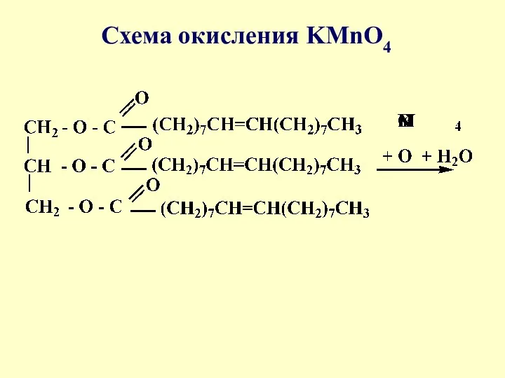 Схема окисления KMnO4