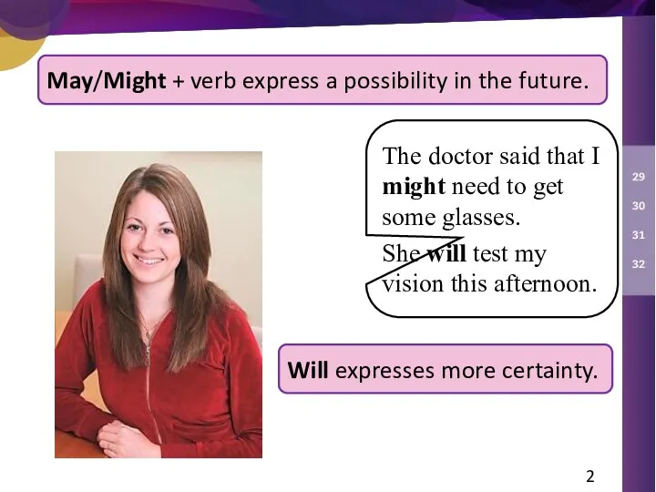 May/Might + verb express a possibility in the future. The