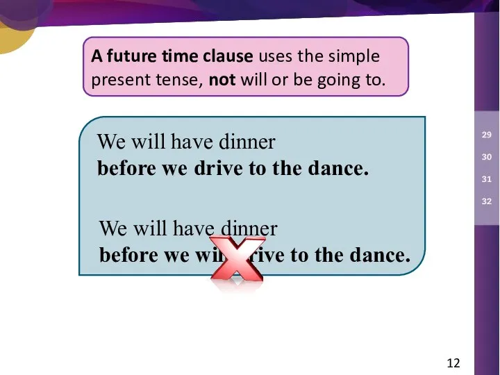 A future time clause uses the simple present tense, not will or be