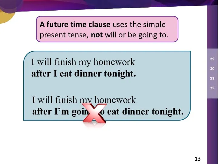 I will finish my homework after I eat dinner tonight. I will finish