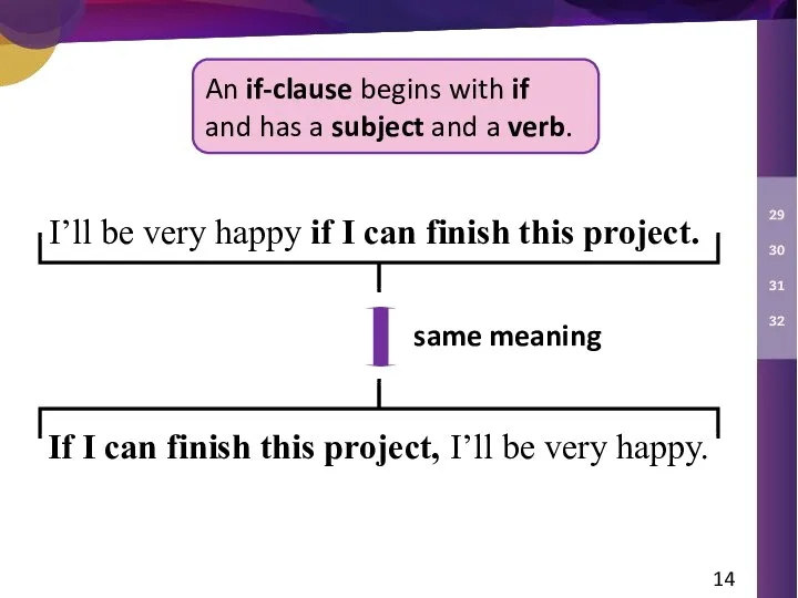 An if-clause begins with if and has a subject and a verb. I’ll