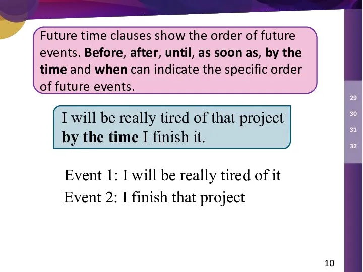 I will be really tired of that project by the time I finish