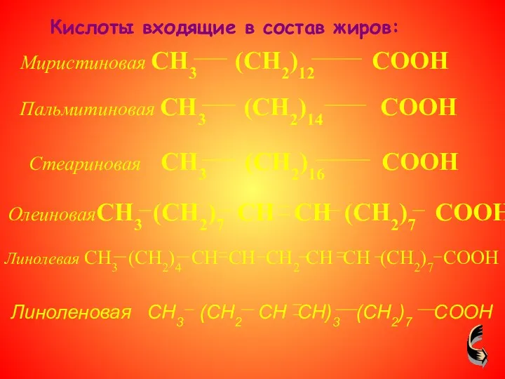 Кислоты входящие в состав жиров: