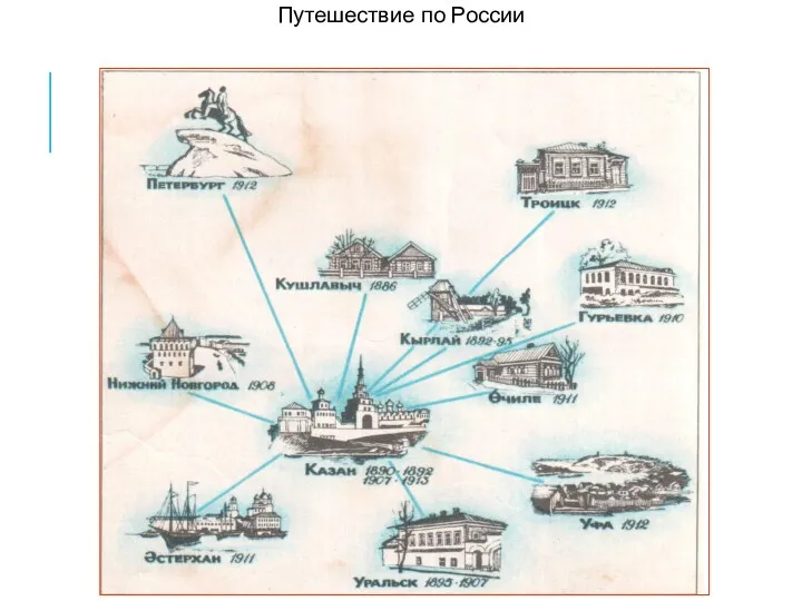 Путешествие по России