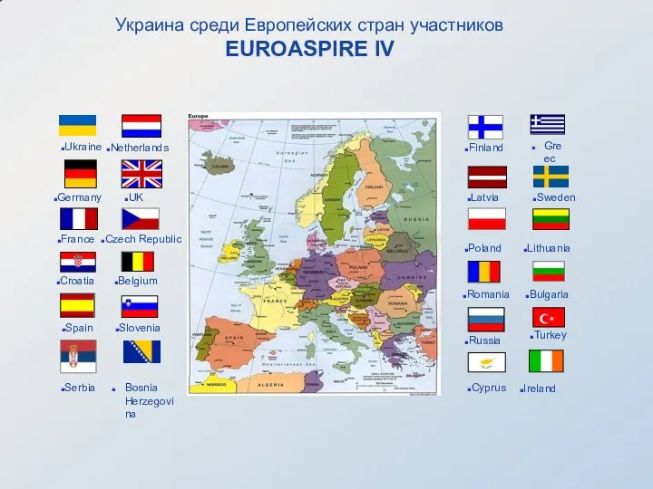 Finland Czech Republic France Germany Netherlands Slovenia Spain Belgium Ireland