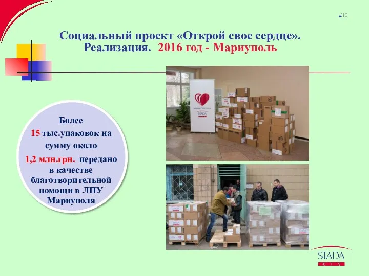 30 Более 15 тыс.упаковок на сумму около 1,2 млн.грн. передано в качестве благотворительной