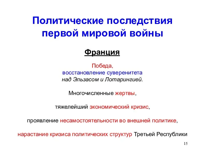 Политические последствия первой мировой войны Франция Победа, восстановление суверенитета над