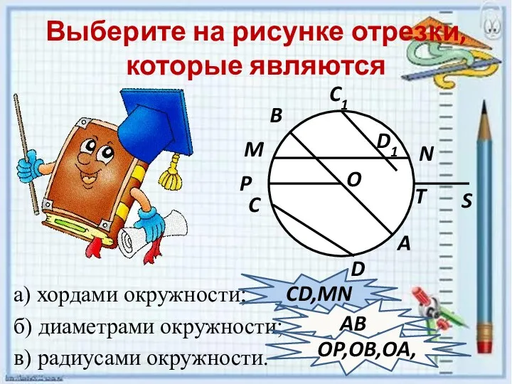 Выберите на рисунке отрезки, которые являются а) хордами окружности; б)