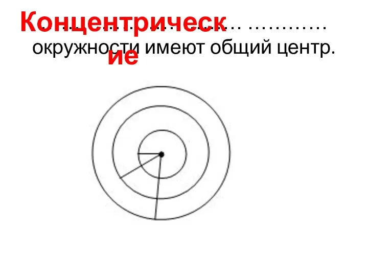 ………………………… ………… окружности имеют общий центр. Концентрические