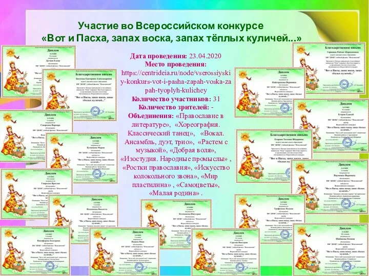 Участие во Всероссийском конкурсе «Вот и Пасха, запах воска, запах