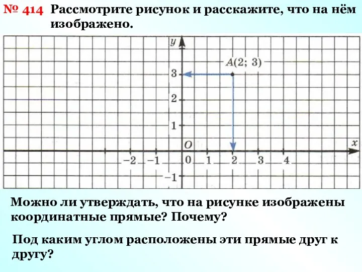 № 414 Рассмотрите рисунок и расскажите, что на нём изображено.