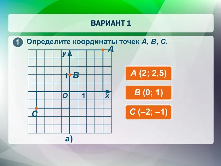 Определите координаты точек A, B, C. C B A A