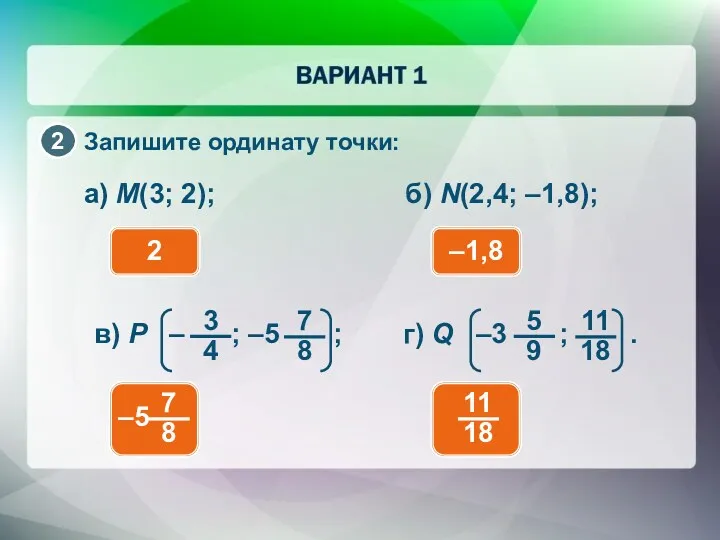 Запишите ординату точки: а) M(3; 2); 2 б) N(2,4; –1,8); –1,8