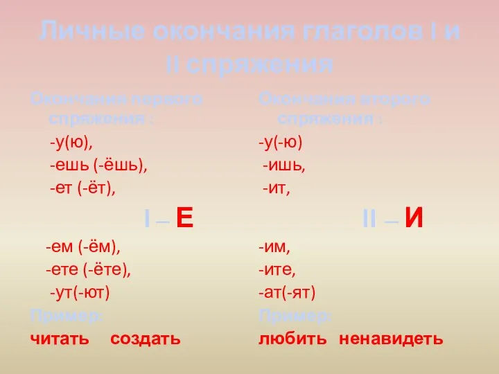 Личные окончания глаголов I и II спряжения Окончания первого спряжения