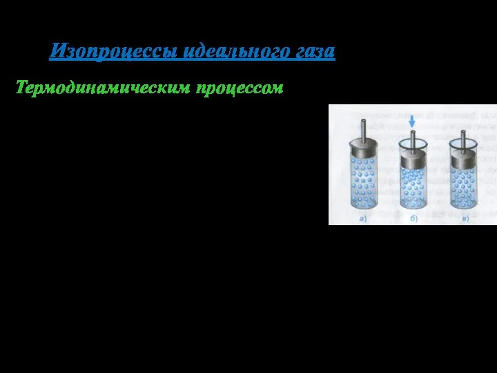 Термодинамическим процессом называется переход системы из одного состояния в другое.