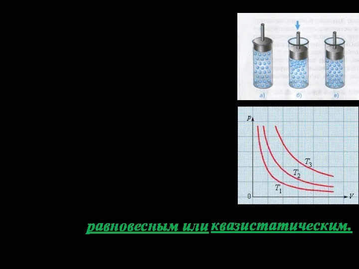 Нарушение равновесия будет тем значительнее, чем быстрее пере-мещать поршень. Если двигать поршень очень