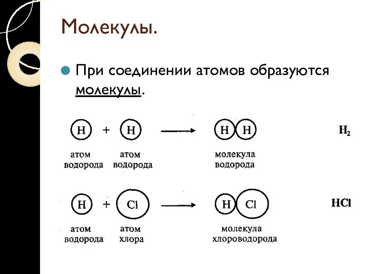 Молекулы. При соединении атомов образуются молекулы.