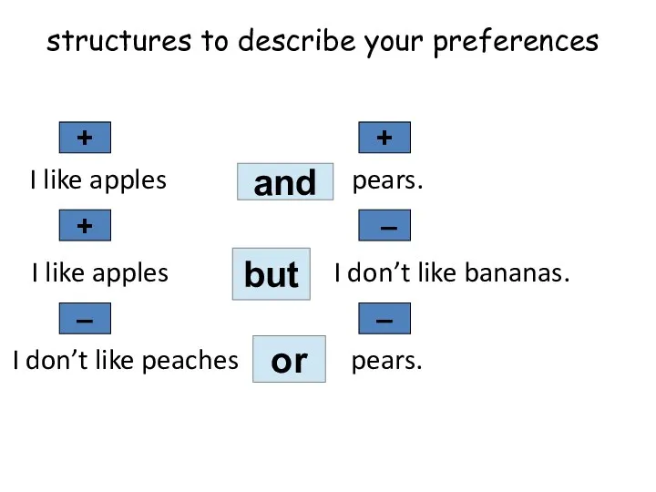 structures to describe your preferences I like apples pears. I