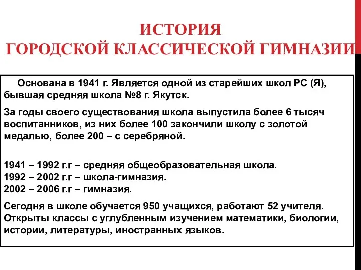 Основана в 1941 г. Является одной из старейших школ РС