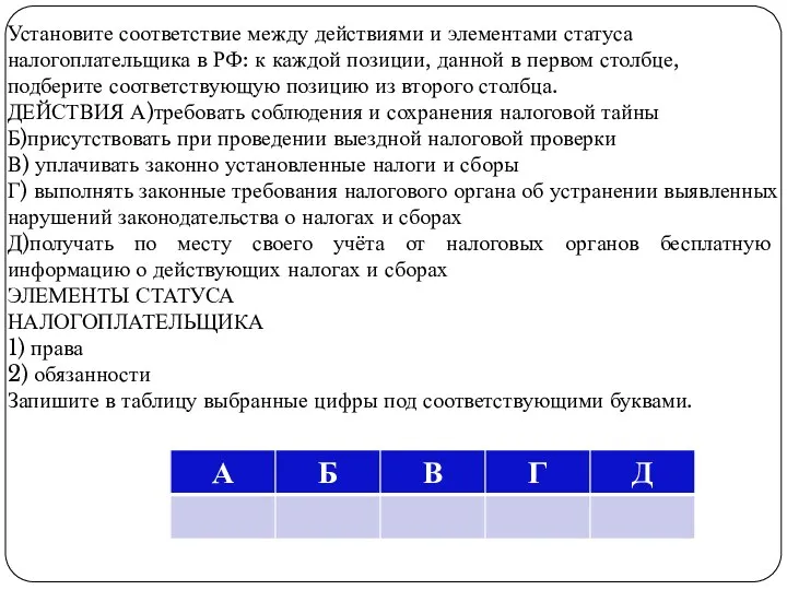 Установите соответствие между действиями и элементами статуса налогоплательщика в РФ: