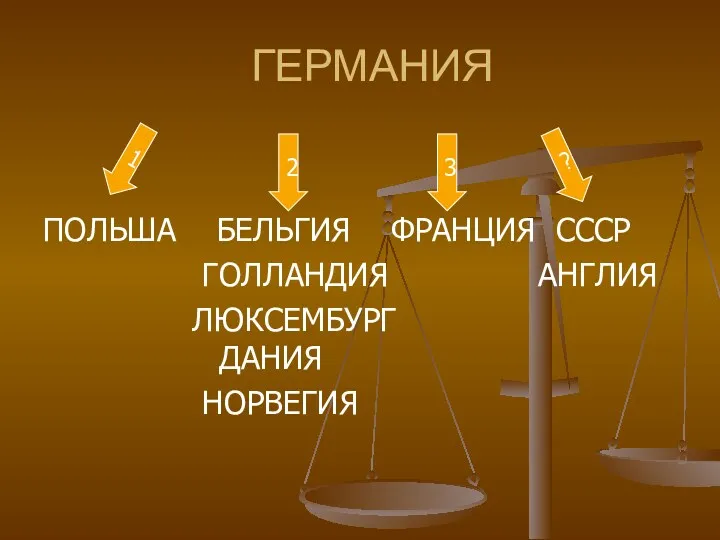 ГЕРМАНИЯ ПОЛЬША БЕЛЬГИЯ ФРАНЦИЯ СССР ГОЛЛАНДИЯ АНГЛИЯ ЛЮКСЕМБУРГ ДАНИЯ НОРВЕГИЯ 2 1 3 ?