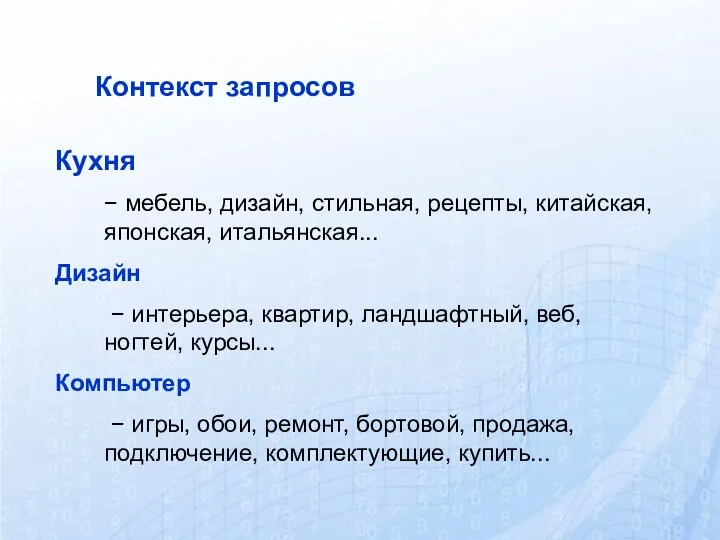 Контекст запросов Кухня − мебель, дизайн, стильная, рецепты, китайская, японская,