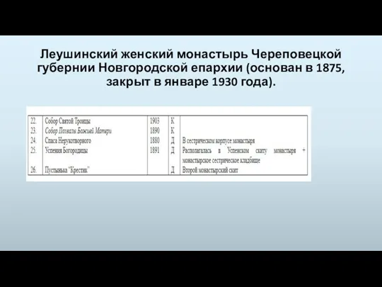 Леушинский женский монастырь Череповецкой губернии Новгородской епархии (основан в 1875, закрыт в январе 1930 года).