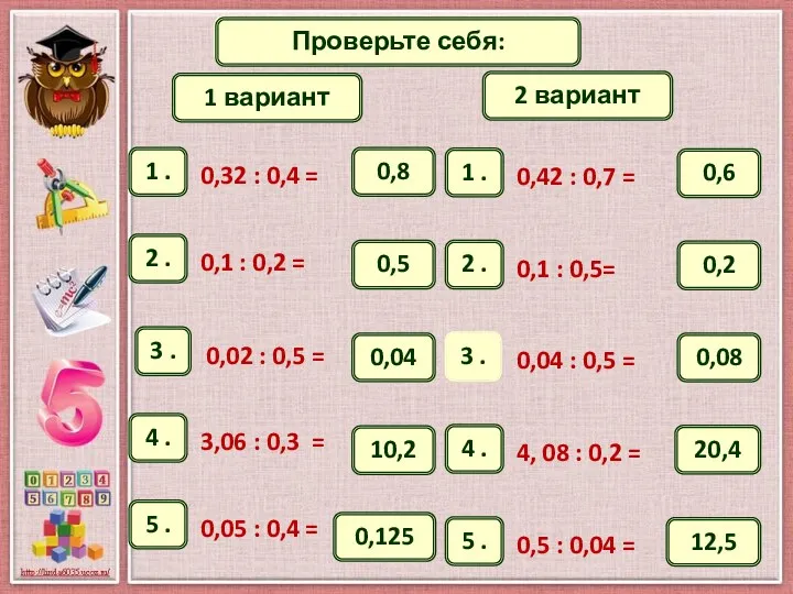 Математический диктант Проверьте себя: 0,8 0,5 0,04 10,2 0,125 1 вариант 0,6 0,2
