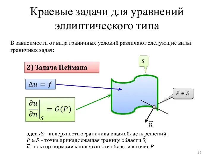 Краевые задачи для уравнений эллиптического типа 2) Задача Неймана В