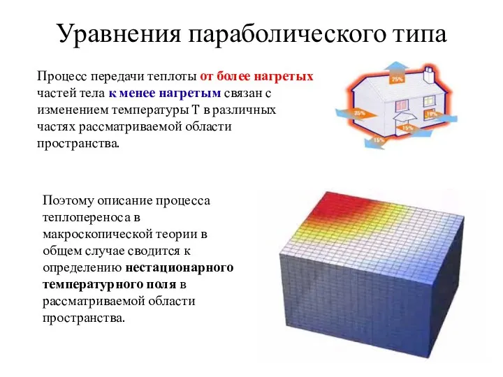 Уравнения параболического типа Процесс передачи теплоты от более нагретых частей