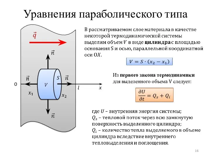 Уравнения параболического типа 0 Из первого закона термодинамики для выделенного объема V следует: