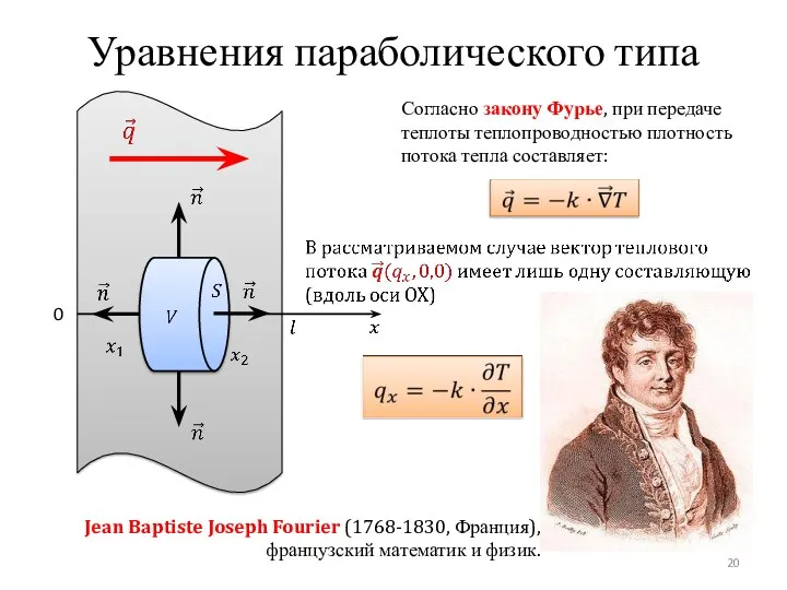 Уравнения параболического типа 0 Согласно закону Фурье, при передаче теплоты