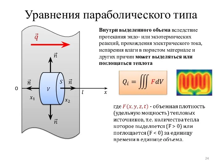 Уравнения параболического типа 0 Внутри выделенного объема вследствие протекания эндо-