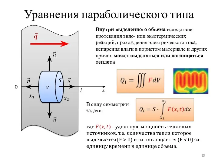 Уравнения параболического типа 0 Внутри выделенного объема вследствие протекания эндо-