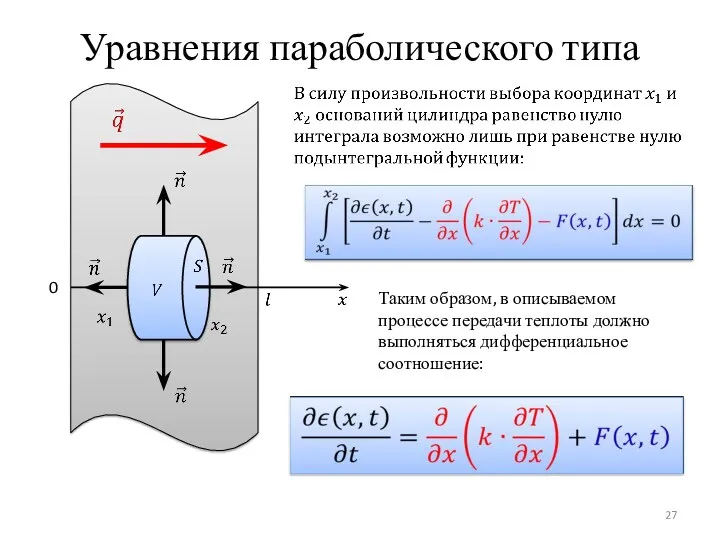 Уравнения параболического типа 0 Таким образом, в описываемом процессе передачи теплоты должно выполняться дифференциальное соотношение: