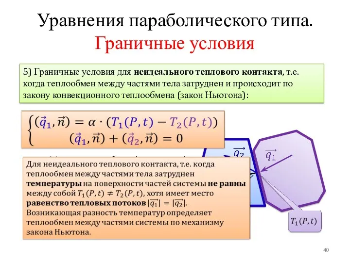 Уравнения параболического типа. Граничные условия 5) Граничные условия для неидеального