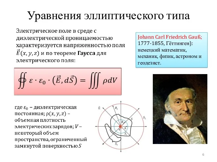 Уравнения эллиптического типа Johann Carl Friedrich Gauß; 1777-1855, Гёттинген): немецкий математик, механик, физик, астроном и геодезист.