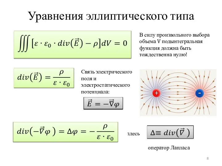 Уравнения эллиптического типа В силу произвольного выбора объема V подынтегральная