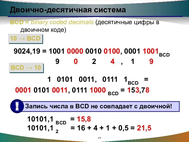 Двоично-десятичная система BCD = binary coded decimals (десятичные цифры в двоичном коде) 9024,19